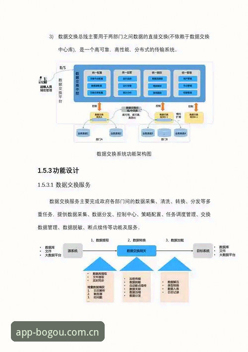博狗官方平台体育赛事投注系统详解——技术架构与安全登录方案对比