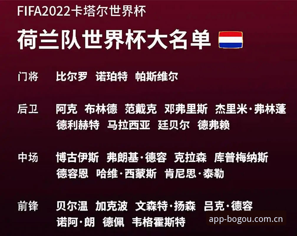 博狗网便捷登录 资深用户分享:从德国队世界杯名单看体育赛事投注的实战经验